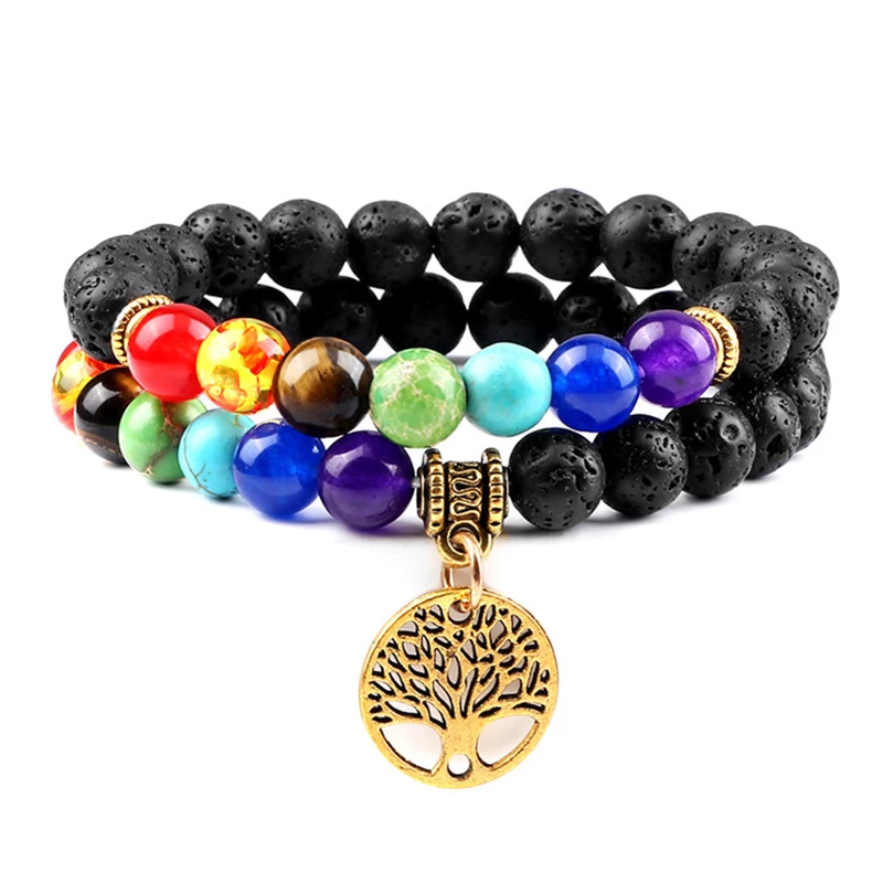 Tree of Life 7 Chakra Tiger Eye Bracelet – Project Yourself