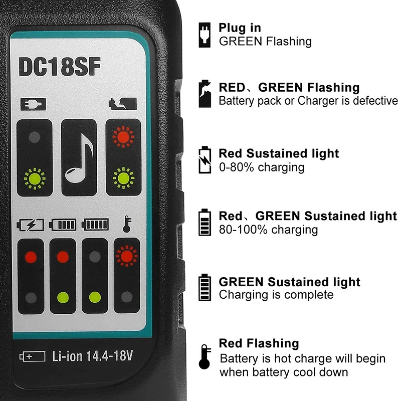 Top Deals DC18SF 4-Port 14.4V 18V 4X3A Li-Ion