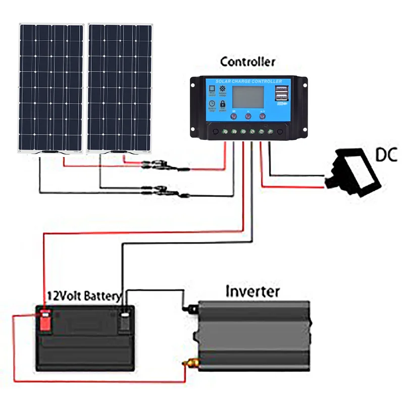 2pcs 100w Flexible Solar Panel Sadoun.com