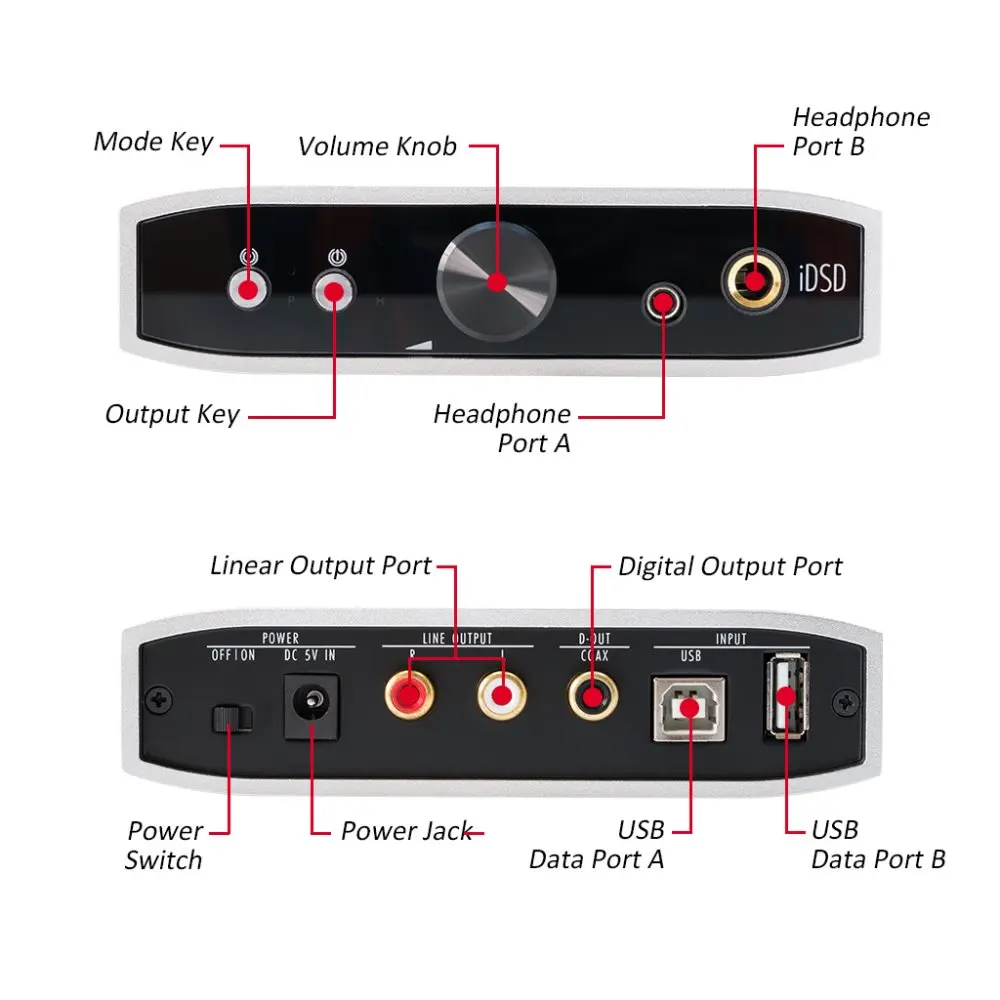 Mp3-плееры, V1-A+ Serenade iDSD+ OTG кабель, TempoTec HIFI PCM& DSD 256 поддержка Bluetooth LDAC AAC APTX IN& OUT USB DAC