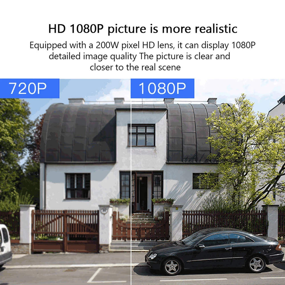 Xiaovv Outdoor Panoramic Camera Pro 1080P IP Surveillance Cam Wireless WiFi High-definition Night Vision Work with Mihome app