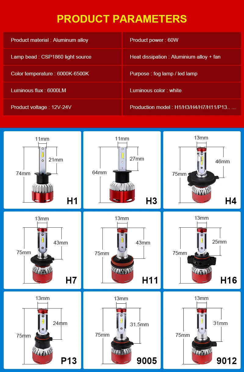 EURS 1 пара X8 комплект фар H4 светодиодный лампы мини Размеры H1 H7 авто лампа H8 H11 HB3 HB4 60 Вт 6000LM светодиодный автомобильный Автомобильный свет Противотуманные фары