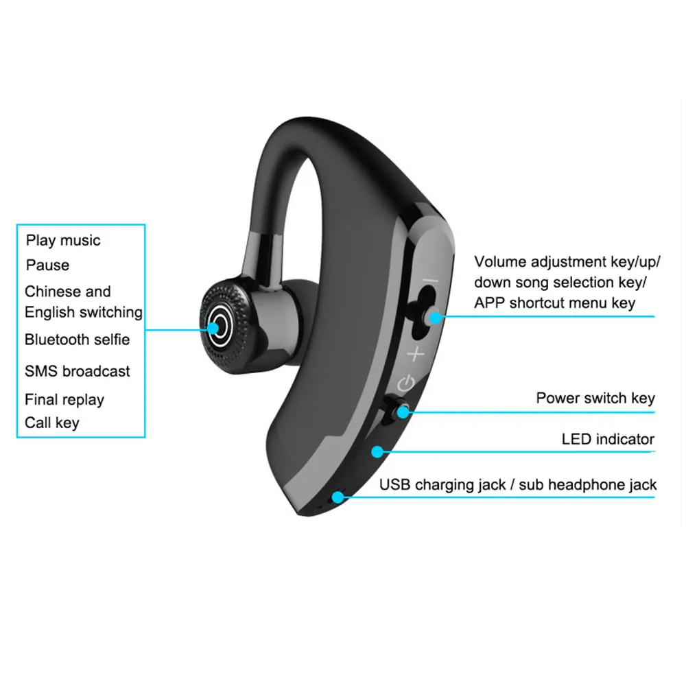Wireless Bluetooth Headset Waterproof Business Handsfree Earbuds with MIC Voice Control Noise Canceling Headphones for Android