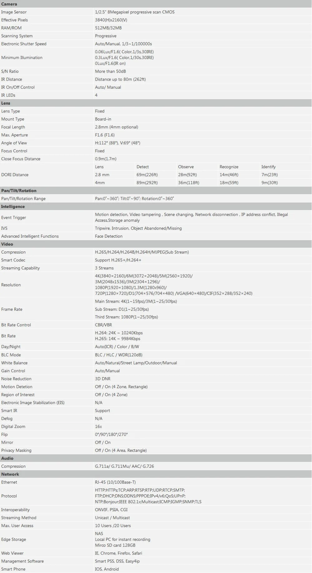 Dahua IPC-HFW4831T-ASE 8MP POE WDR Мини Пуля сетевая камера IR 80 м IP67 H.265 английская ip-камера оригинальная CCTV камера наблюдения