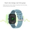 Smart Electronics