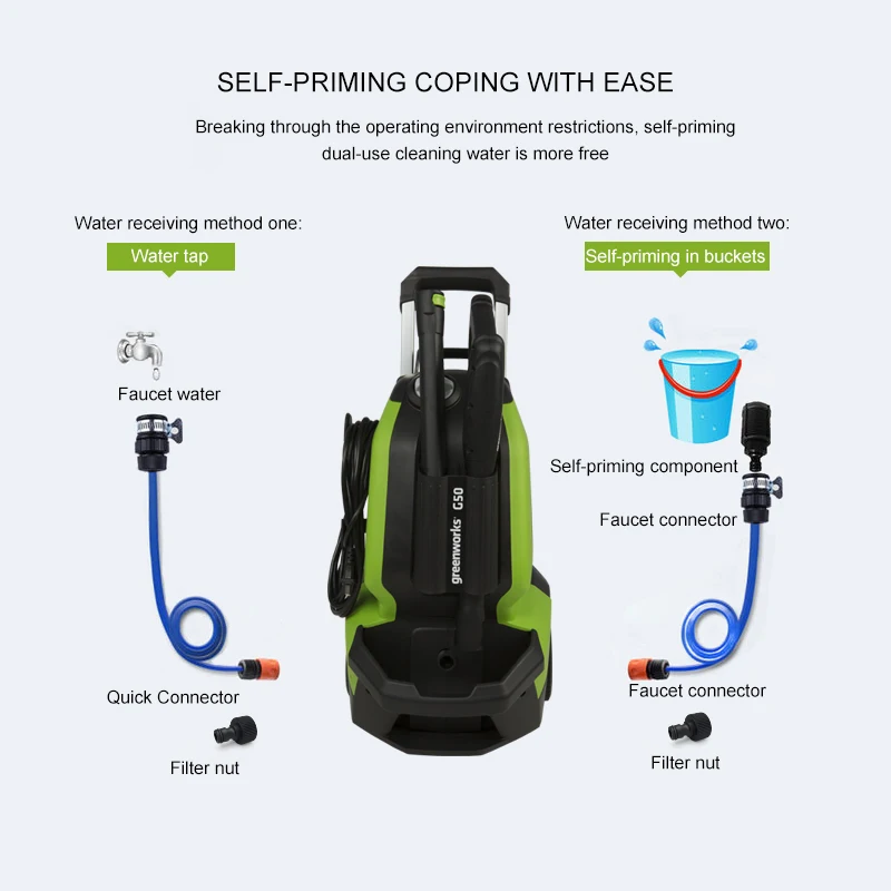  Greenworks G50 220V Portable Electric Pressure Washer 1900W High Powerwash Cleaning Jet Pressure Wa