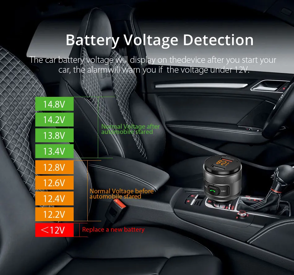 Автомобильное зарядное устройство C57 с двумя usb-портами quick charge 3,0, Bluetooth, fm-передатчик, автомобильный комплект, MP3 музыкальный плеер, беспроводной fm-радио адаптер
