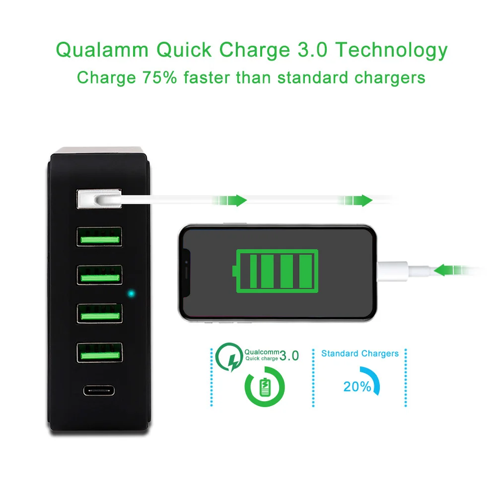 6 портов type-C USB быстрозарядная станция настенный адаптер для зарядки с Qualcomm Quick Charge 3,0 type C для смартфона 60 Вт