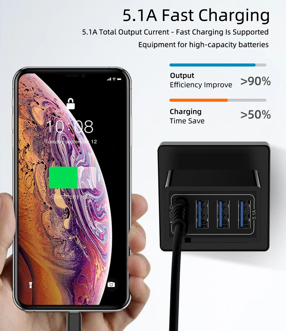 Универсальный 4 Порты USB Зарядное устройство для путешествий 5 V/5.1A телефонный адаптер Смарт зарядная головка для iPhone samsung смарт-чехол для телефона для быстрой зарядки с usb-портом, Зарядное устройство