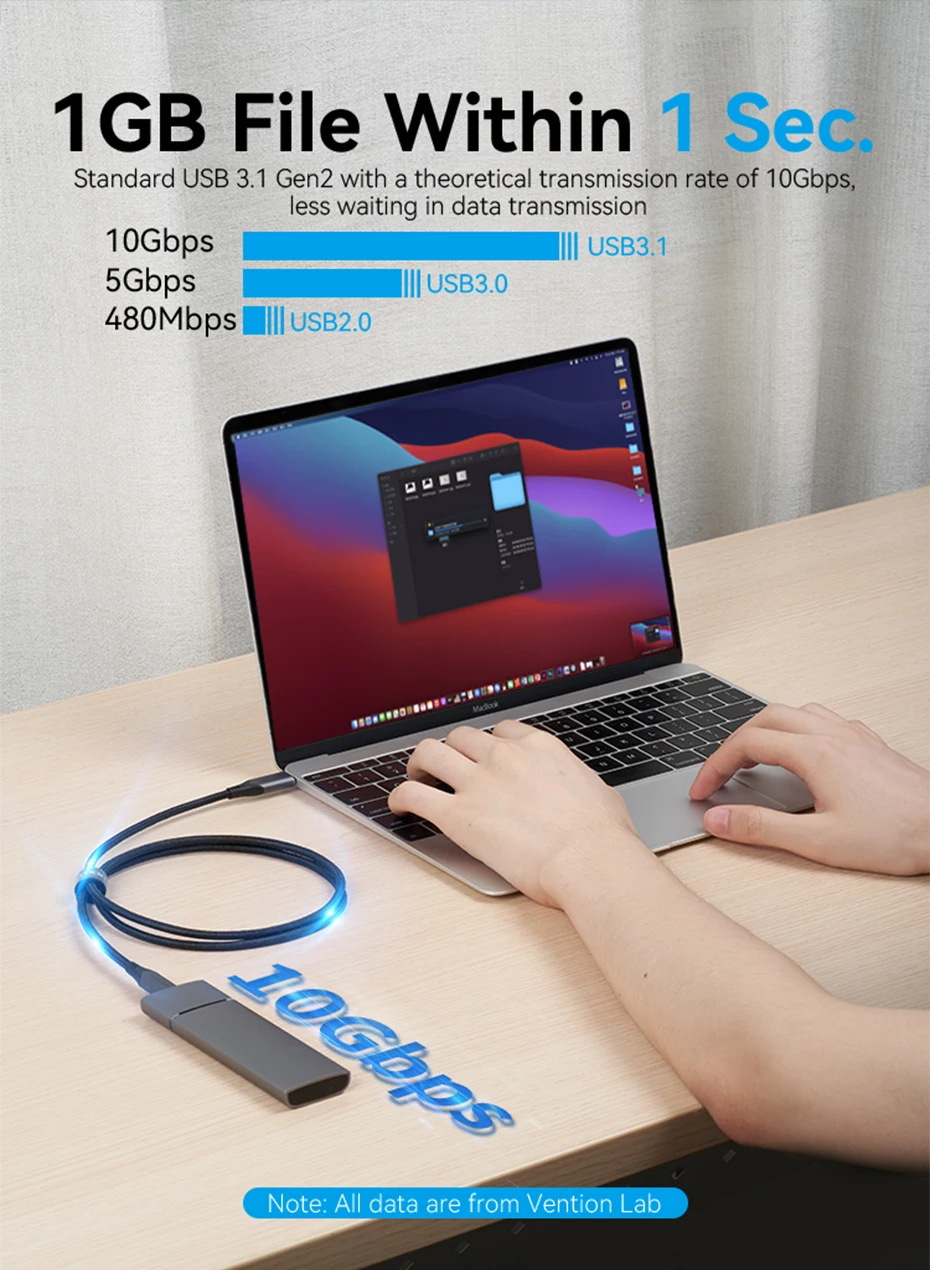 Vention usb tipo c para usb c