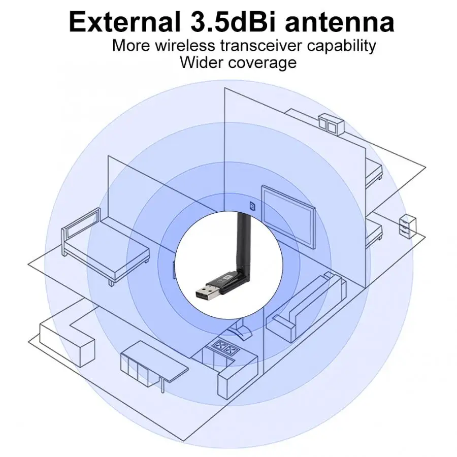 RTL8821CU 600 м Бесплатный привод Двухдиапазонная ПК Беспроводная LAN Карта для USB Bluetooth адаптер
