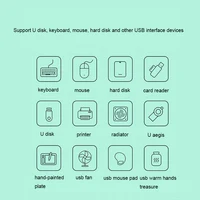 Computer Peripherals