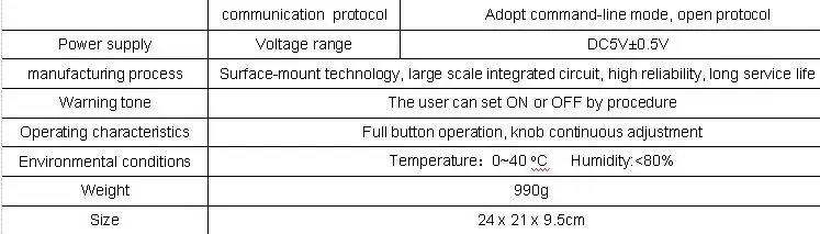 JDS6600 15~ 60 МГц генератор сигналов Настольный цифровой контроль двухканальный DDS функция генератор сигналов частотомер произвольный