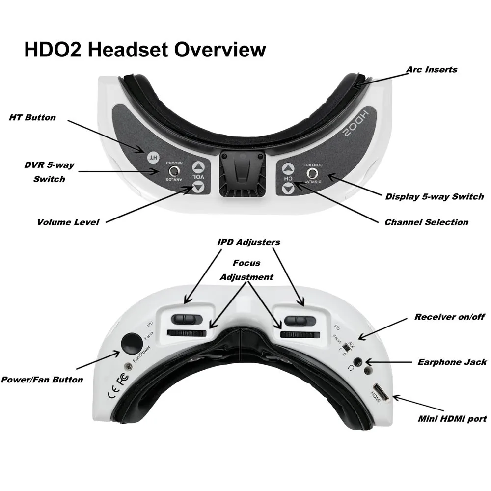 Предпродажа FatShark Доминатор HDO 2 FPV очки 1280x960 OLED дисплей 46 градусов поле зрения 4:3/16:9 видео гарнитура для радиоуправляемого дрона