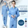 Work Wear & Uniforms