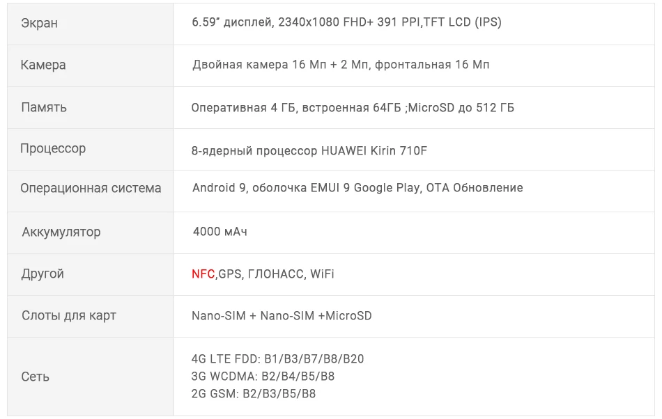 Huawei P Smart Z 4 Гб 64 Гб мобильный телефон 6,5" экран Android 9,1 Kirin 710F Восьмиядерный 16 МП Двойная камера смартфон 4000 мАч NFC