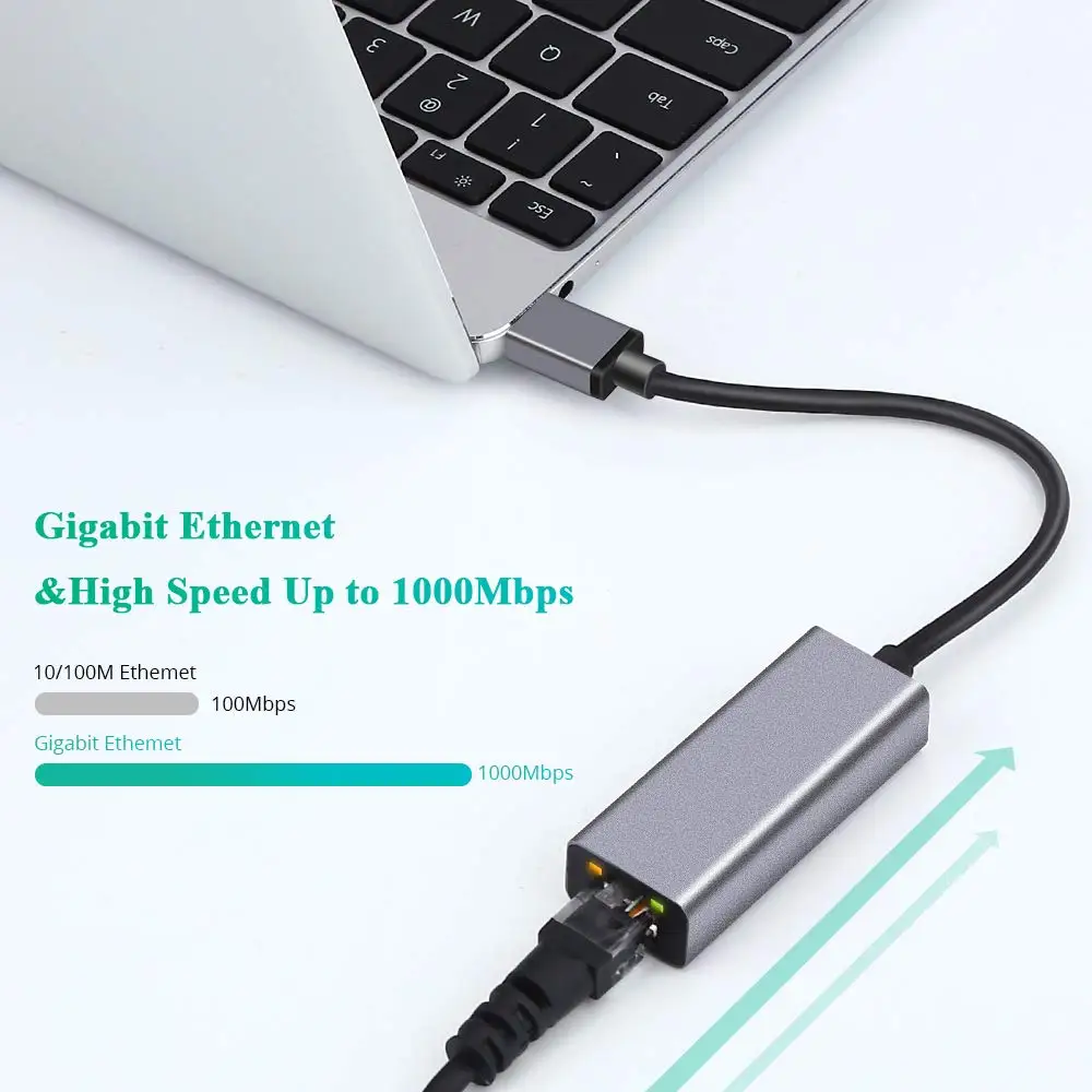 USB Ethernet адаптер USB 3,0 сетевая карта для Gigabit Ethernet RJ45 Lan для Windows 10 Xiaomi Mi Box 3 kingd коммутатор Ethernet US