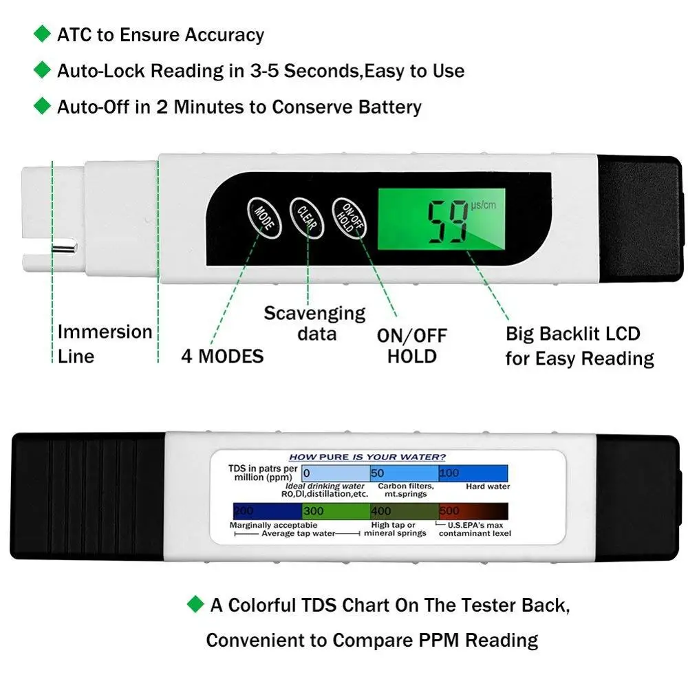 TDS  , TDS EC  µ , 3 in 1, 0-9999 ppm , ļ , Ŀ, 