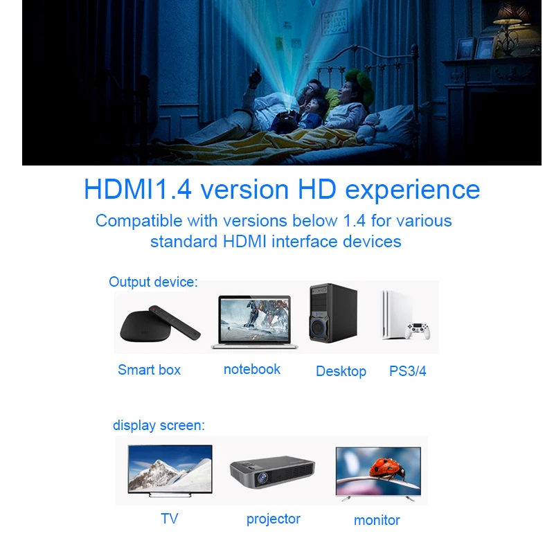 Basix HDMI кабель для HD tv 3D 1080p HDMI 1,4 Плетеный золотой для ноутбука тв жк-дисплея ноутбука PS3 проектор компьютера hdmi кабель