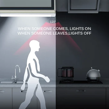 

LED Motion Sensor Light Cupboard Wardrobe Bed Lamp LED Under Cabinet Night Light For Closet Stairs Kitchen