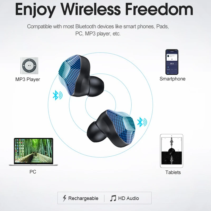 S15 Wireless Bluetooth Headset TWS Binaural Mini Headset Sports press contact LED Display Bluetooth 5 0 Headset