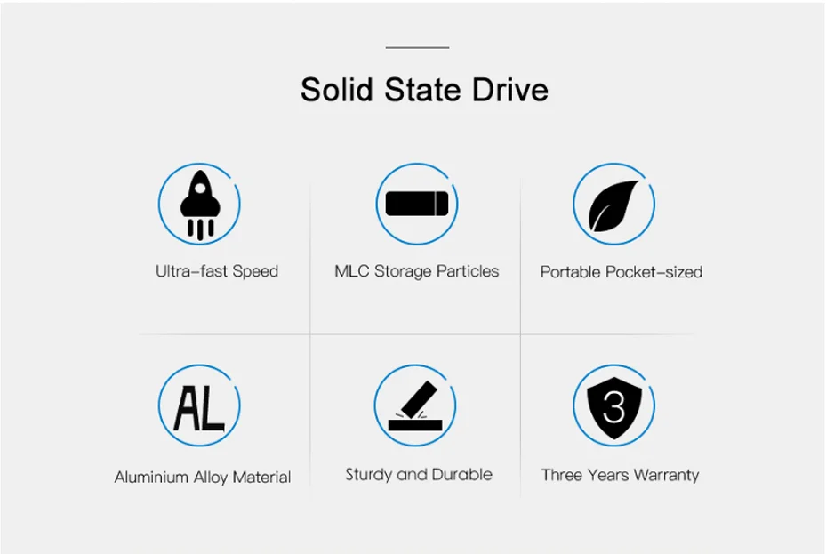 KESU внешний SSD 512 ГБ Портативный твердотельный накопитель USB 3,1 Gen 2 540 м/с внешний накопитель совместимый для Mac Latop/настольный компьютер/планшет