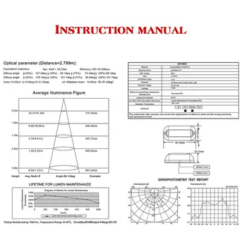 

27LED Navigation Light DC12V Stainless Steel Waterproof Blue Accessories