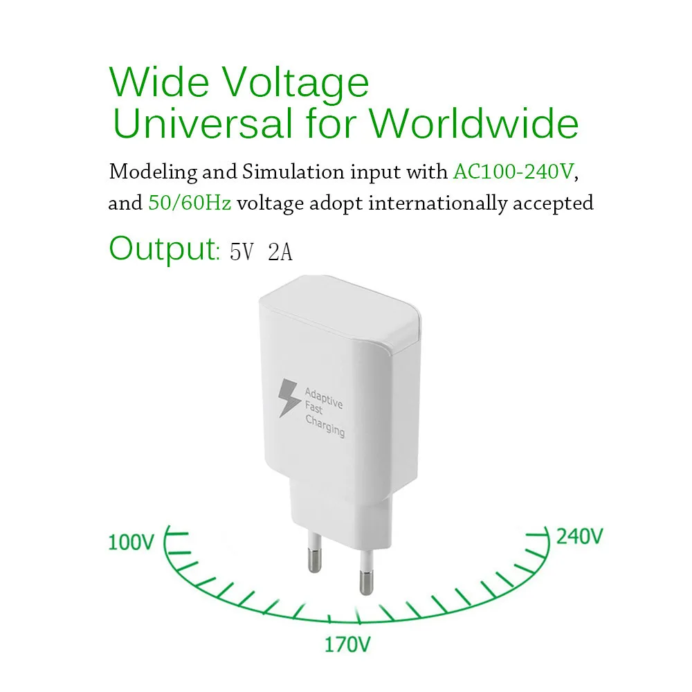 Fast-Charge-5V-2A-USB-Charger-Travel-Charger-Wall-Adapter-Mobile-Phone-Charger-for-Samsung-Huawei(1)