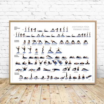 

Yoga primary series chart poster Poster Canvas Print Home Decor No Frame