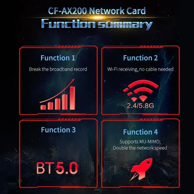 COMFAST AX200 2,4& 5,8G Двухдиапазонная беспроводная сетевая карта Gigabit 2974 Мбит/с Bluetooth 5,0 PCIE-X1 беспроводная сетевая карта WiFi для рабочего стола