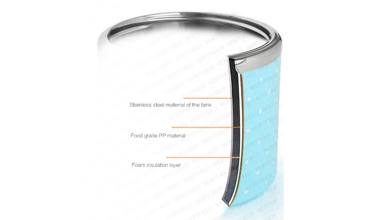 Portable Japanese Lunch Boxs Thermal Insulation Food Containers Stainless Steel Metal Plastic School Kids Bento Box Dinner Sets21