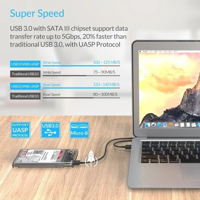 2,5 Прозрачный 5 Гбит/с USB3.0 для Sata3.0 корпус для внешнего жесткого диска инструмент корпус для жесткого диска