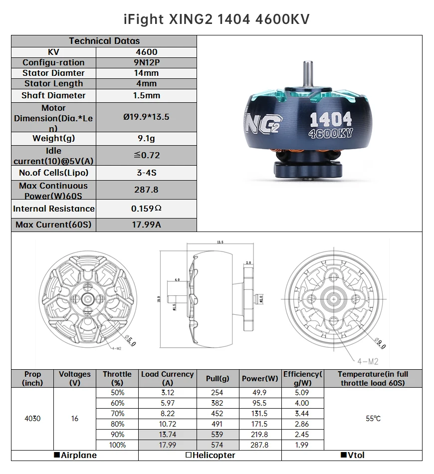 iFight XING2 1404 4600KV Technical Datas KV