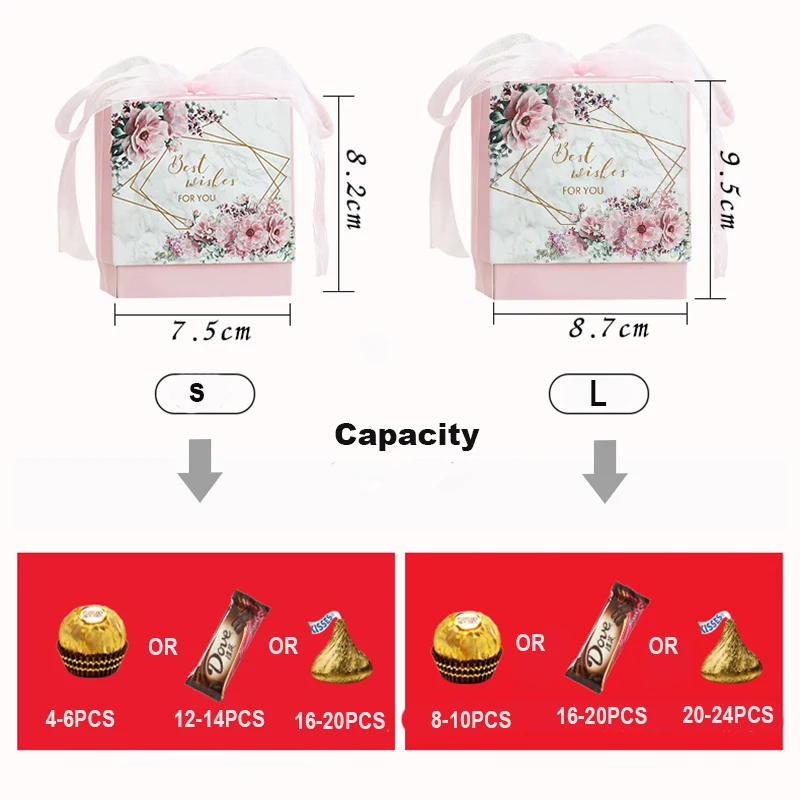 Новая бумажная Подарочная коробка для конфет, креативная Свадебная подарочная сумка с лентой для гостей, украшение для свадьбы, дня рождения, вечеринки