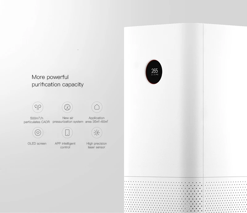 Xiaomi Air Purifier Pro Intelligent OLED Display CADR 500m3/h 60m3 Wireless Smartphone APP Control Household Appliances