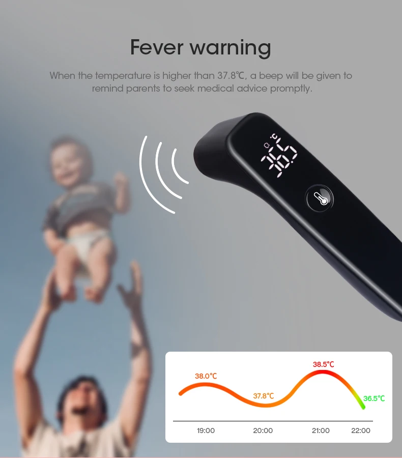 Высокоточный семейный медицинский инфракрасный термометр для ушей, для взрослых и детей, измерение температуры тела
