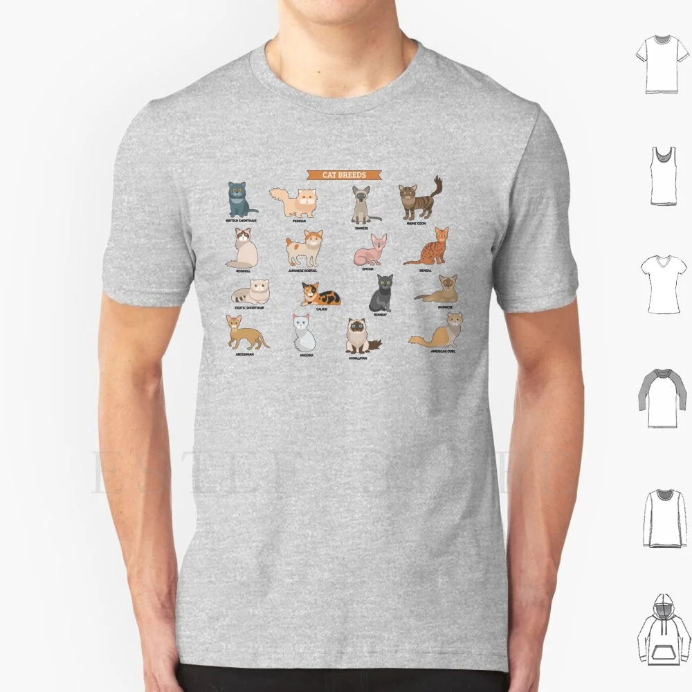 Gatto Razze Poster-Elenco Delle Razze Di Gatti Set Di Adesivi-Tipi Di Gatti-Razze Di Gatti T-Shirt Stampa Cotone Gatto Albero Genealogico Maine Coon