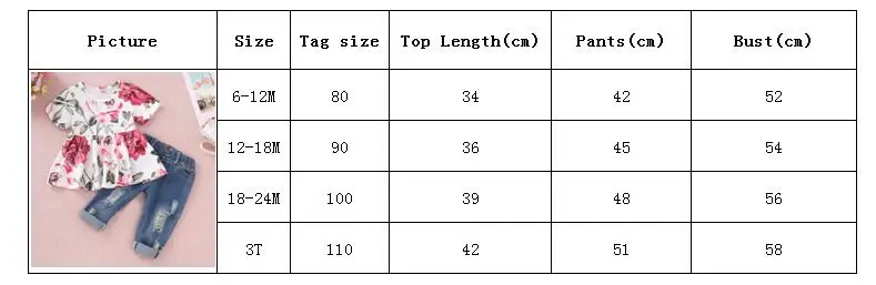 Комплекты для девочек топы с цветочным рисунком для маленьких девочек+ джинсовые штаны с дырками джинсовые комплекты одежды для малышей костюм на год для девочек