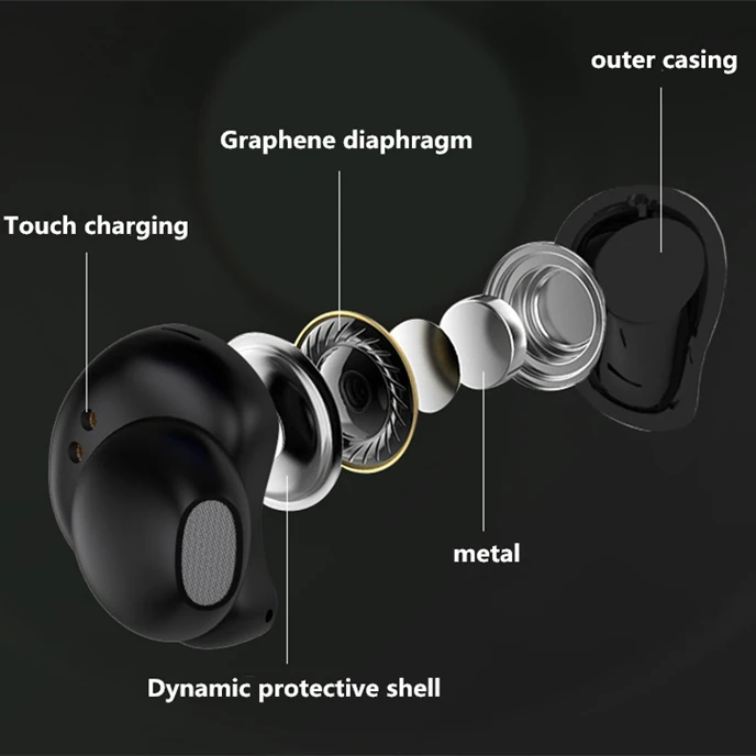 Bluetooth-гарнитура R6 Спортивная зарядка Bin Tws bluetooth-гарнитура с цифровым дисплеем контактные наушники-вкладыши глубокий бас звук