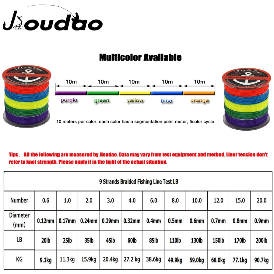 Разноцветная плетеная леска Jioudao 9 нитей 300 м 500 1000 1500 20 200 фунтов Полиэтиленовая