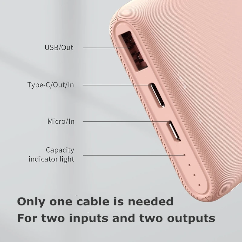 Baseus Quick Charge 3,0 10000mAh power Bank QC3.0 PD type C 10000 power bank портативное Внешнее зарядное устройство для Xiaomi iPhone