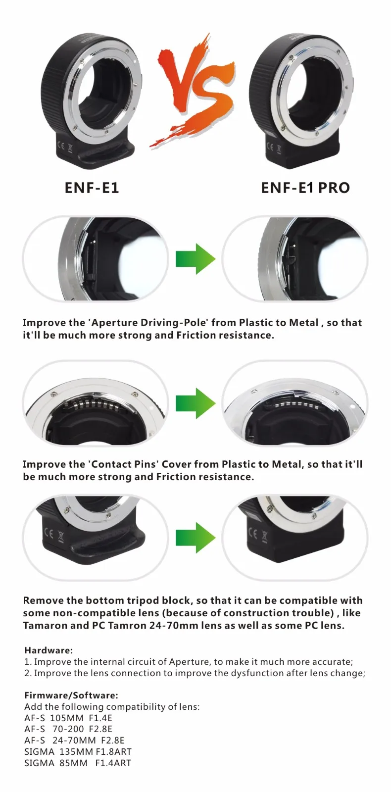 Commlite Cm Enf E1 Pro Electronic Af Lens Mount Adapter For From Nikon F Lens To Sony E Mount Camera For Sony A6300 r2 ii Lens Scratch Repair Kit Lens Canon Eos 400dlens