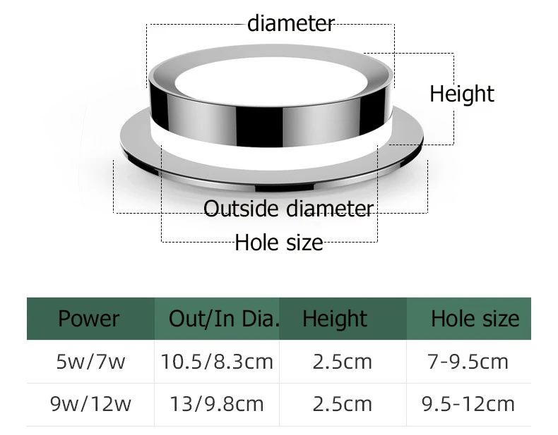 Chrome Round Recessed LED Ceiling Light 13