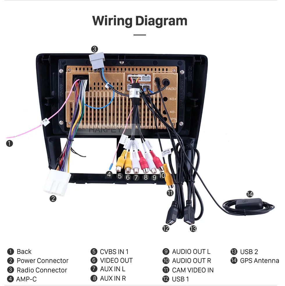Flash Deal Harfey 9 Inch Car Radio 2Din Android 8.1/9.0 For Subaru Forester 2008 2009 2010 2011 2012 Head Unit GPS Multimedia Player Wifi 15 Flash Deal Harfey 9 Inch Car Radio 2Din Android 8.1/9.0 For Subaru Forester 2008 2009 2010 2011 2012 Head Unit GPS Multimedia Player Wifi 15