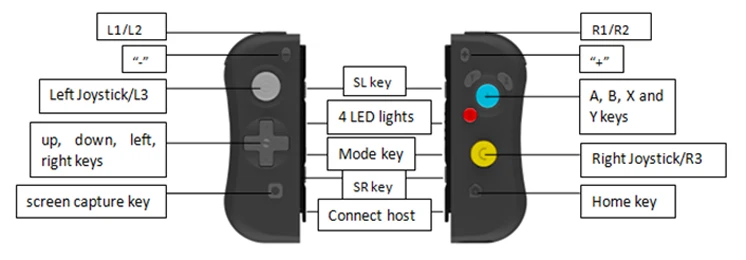 Bluetooth и Проводная игровая площадка джойстик для беспроводного пульта ДУ пульт управления Лер джойстик ДЖОЙСТИК Джойстик триггер управление Jostick