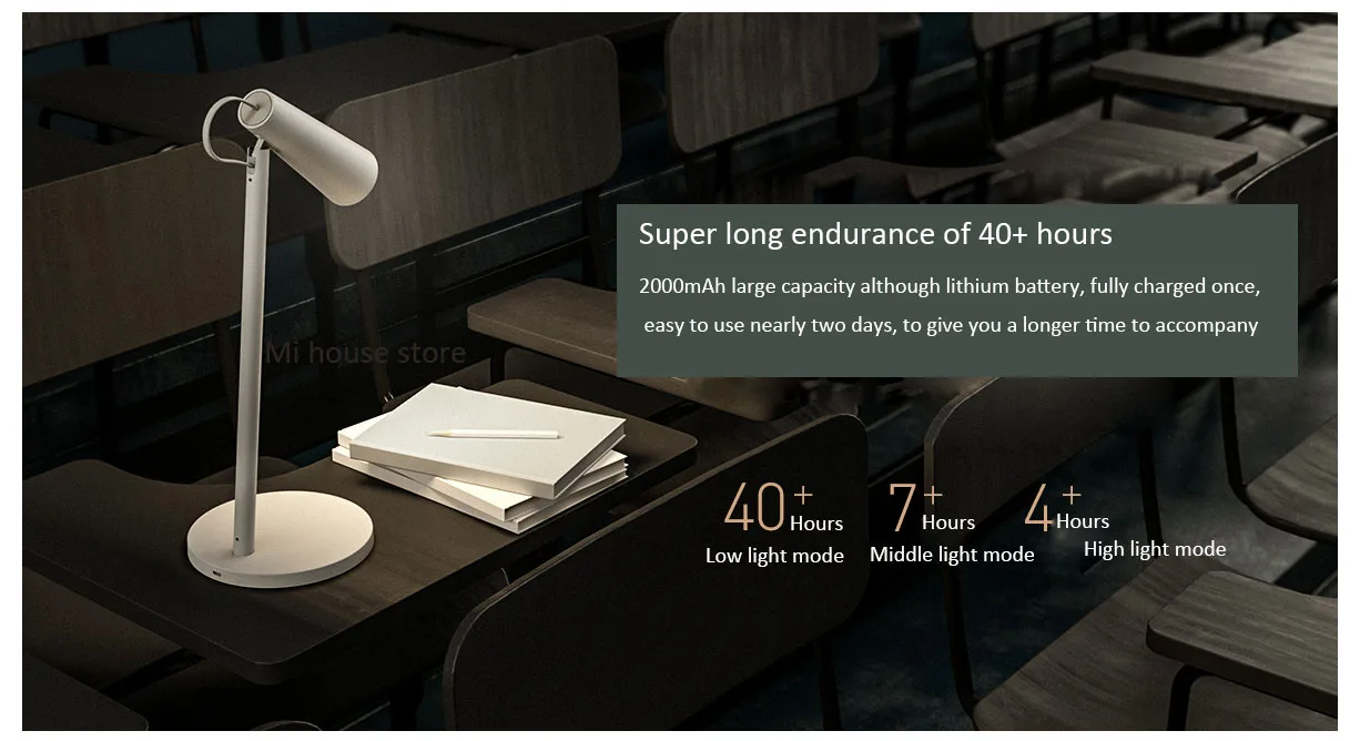Xiaomi Mijia заряжающаяся настольная лампа 5 Вт перезаряжаемая батарея 2000 мАч 3 класса режимов затемнения 2600K 3200K 4500K яркость свет лампы