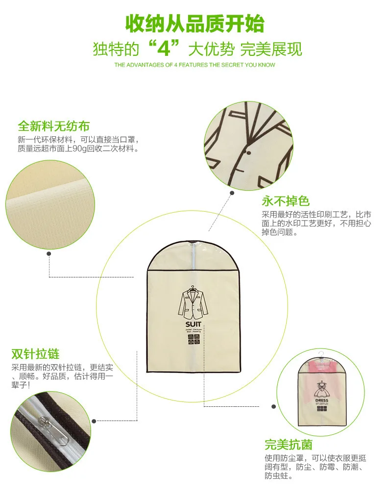Taobao Горячая высокого качества нетканый материал с принтом одежды мешок толстой одежды хранения пылесборников мешок тренд пять штук в наборе