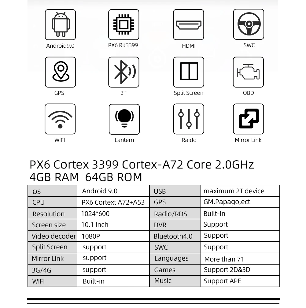 2 Din Автомобильный Радио плеер для Универсальный 4G ram+ 64G rom Bluetooth Wifi AUX Android 9,0 автомобильный мультимедийный плеер