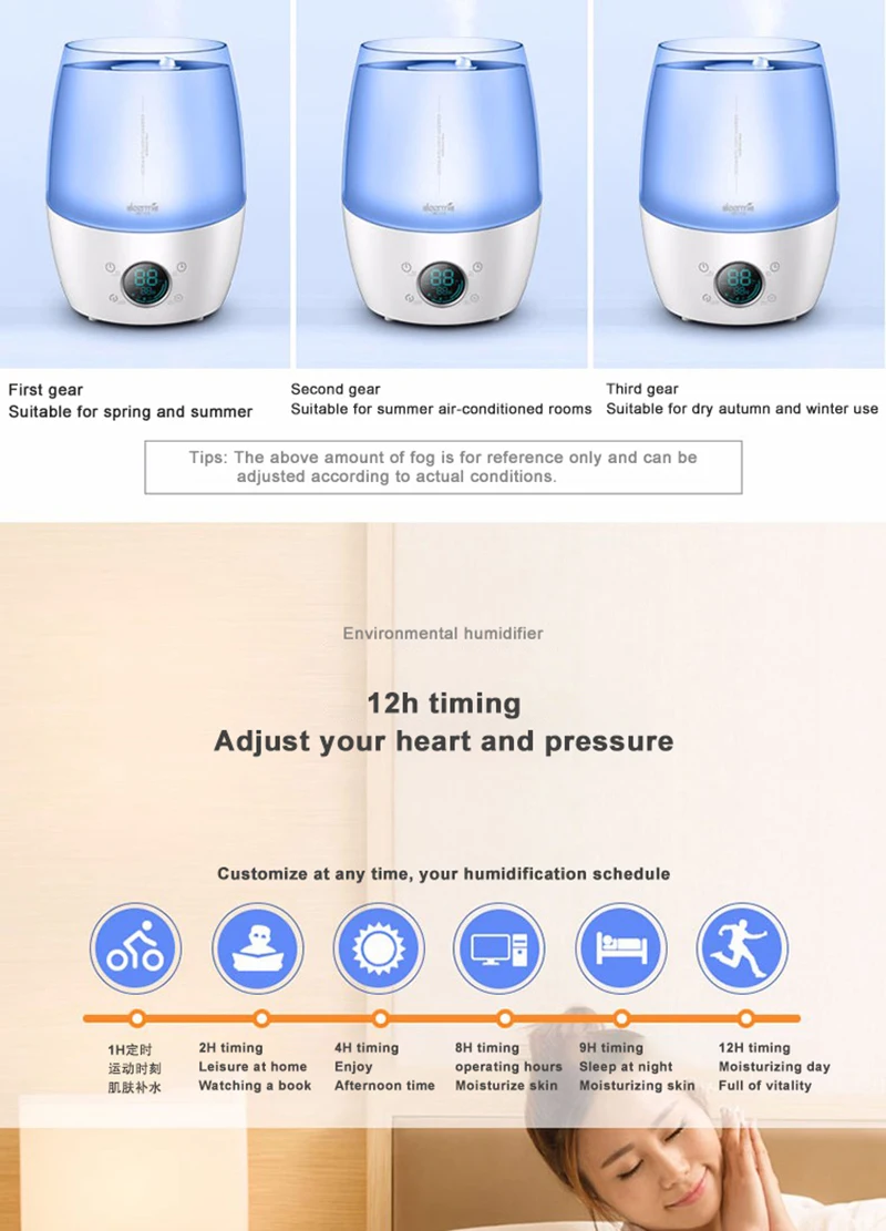 Xiaomi 4.5L Humidifie интеллектуальная Постоянная Влажность домашняя Бесшумная мини-офисная спальня ароматерапия Серебристая ионная увлажнение воздуха