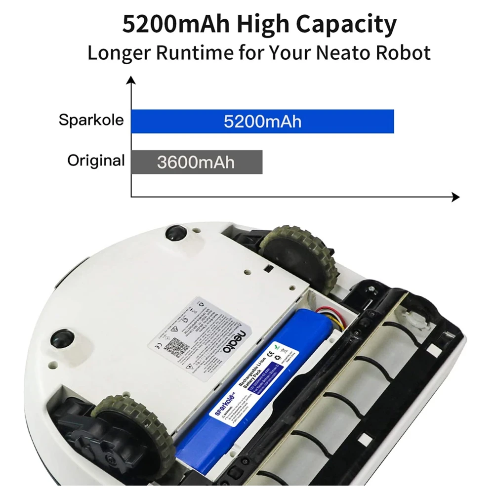 High Capacity 3500mAh NiMh Battery for Neato Robot Botvac and Botvac D Series 